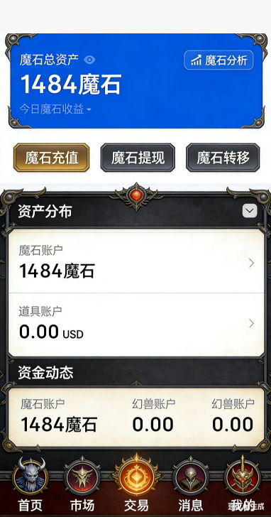 新区面板截图